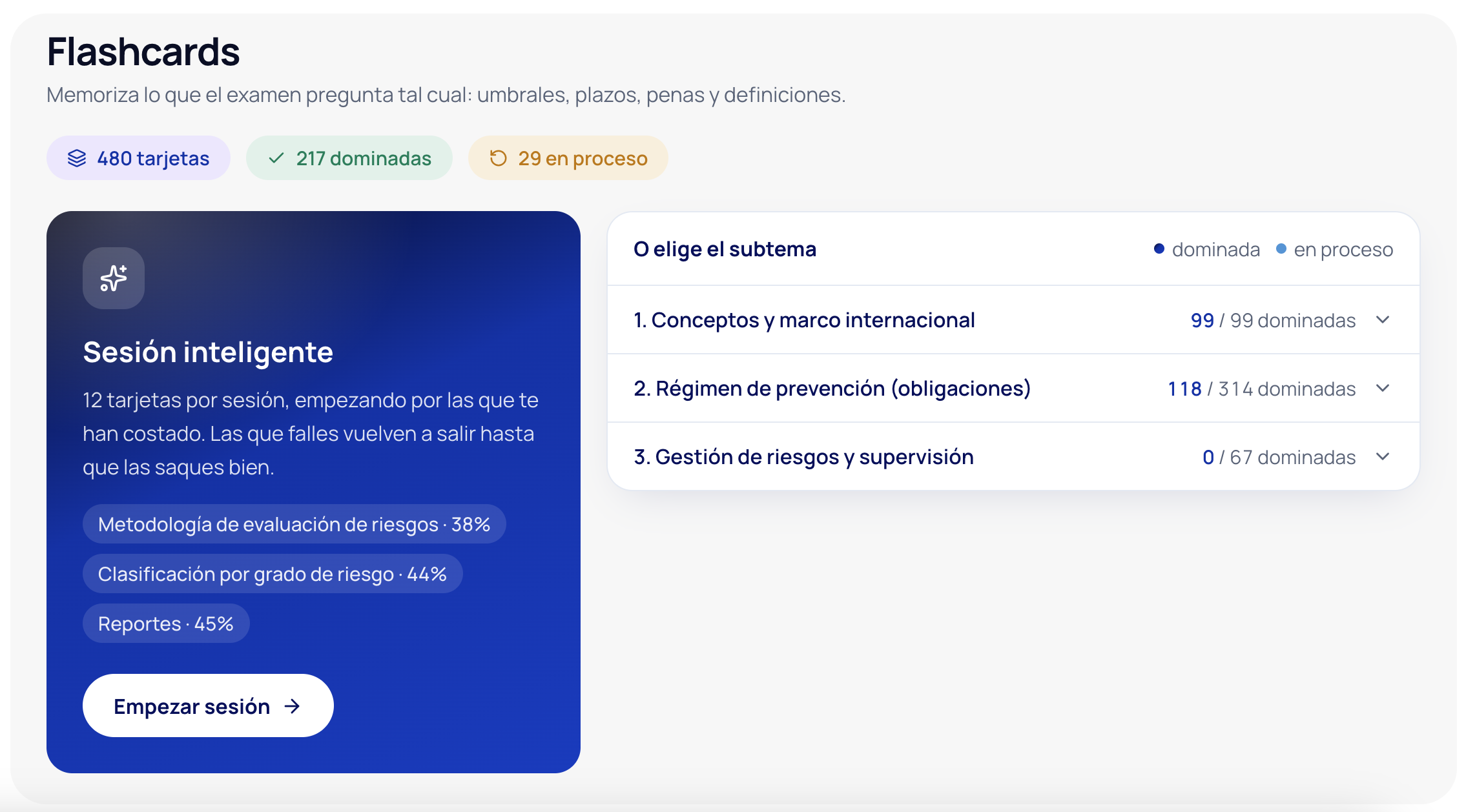 Flashcards inteligentes de MiPLD organizadas por tema y nivel de dominio