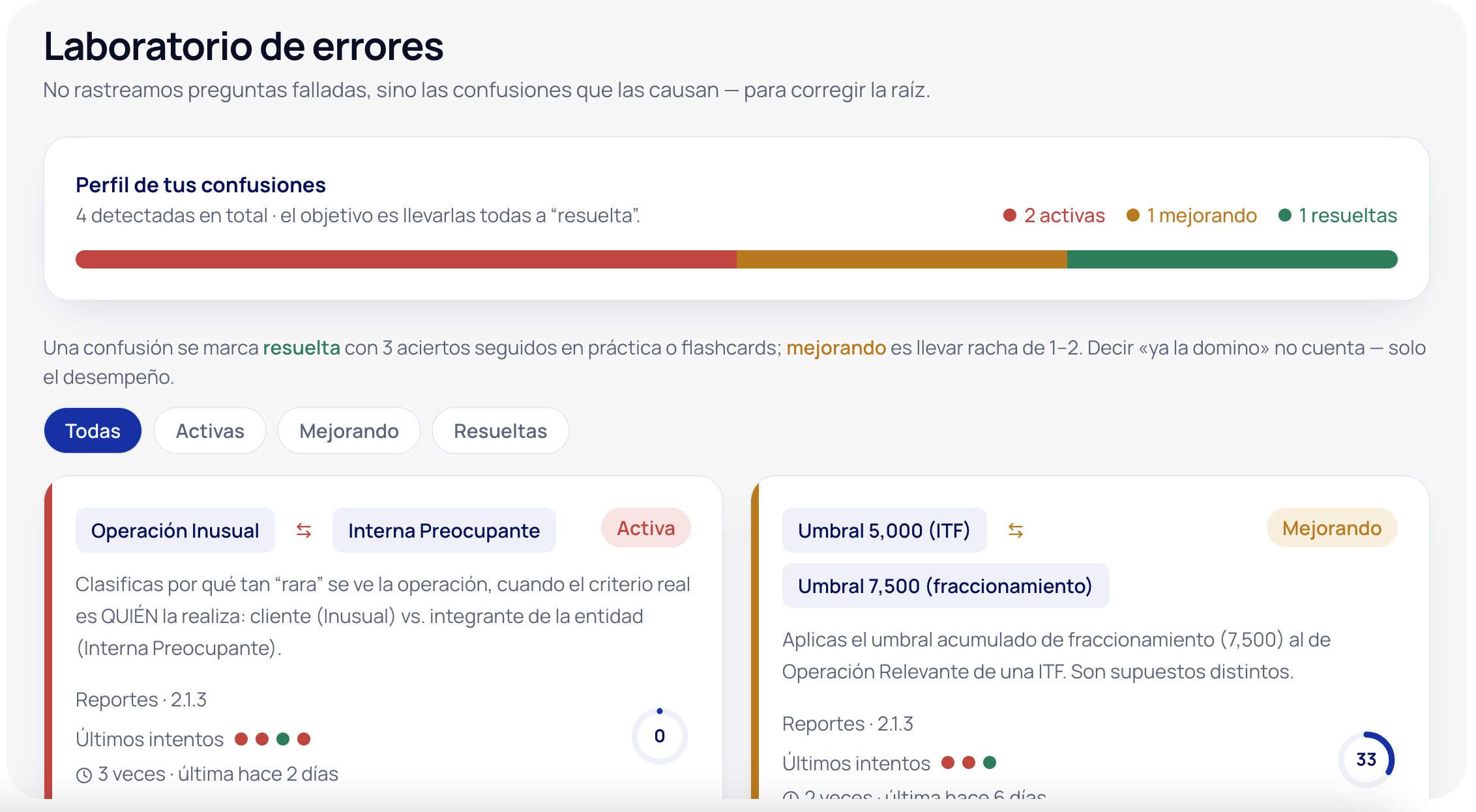 Laboratorio de errores de MiPLD con perfil y seguimiento de confusiones